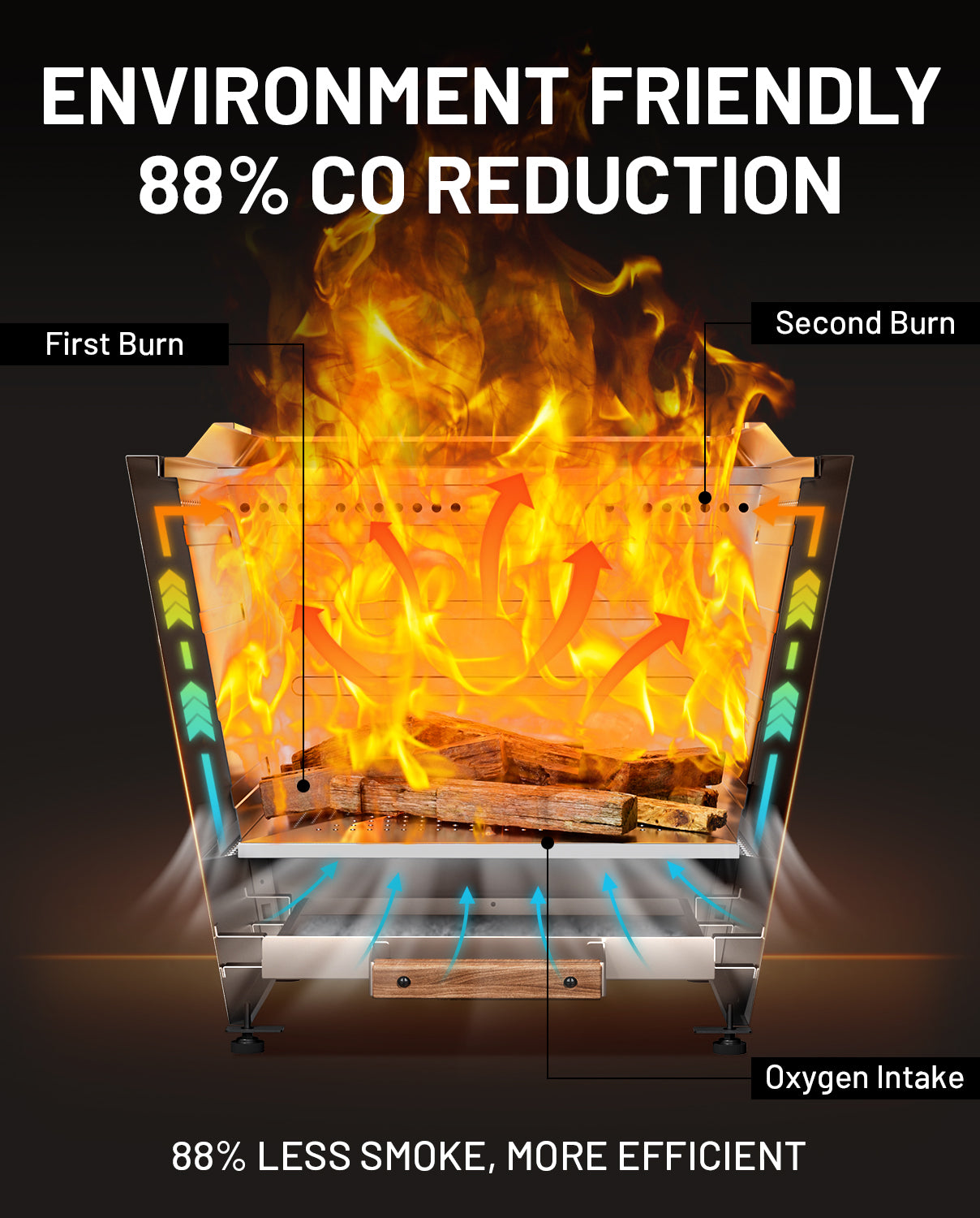 25 In Smokeless Fire Pit, Flat