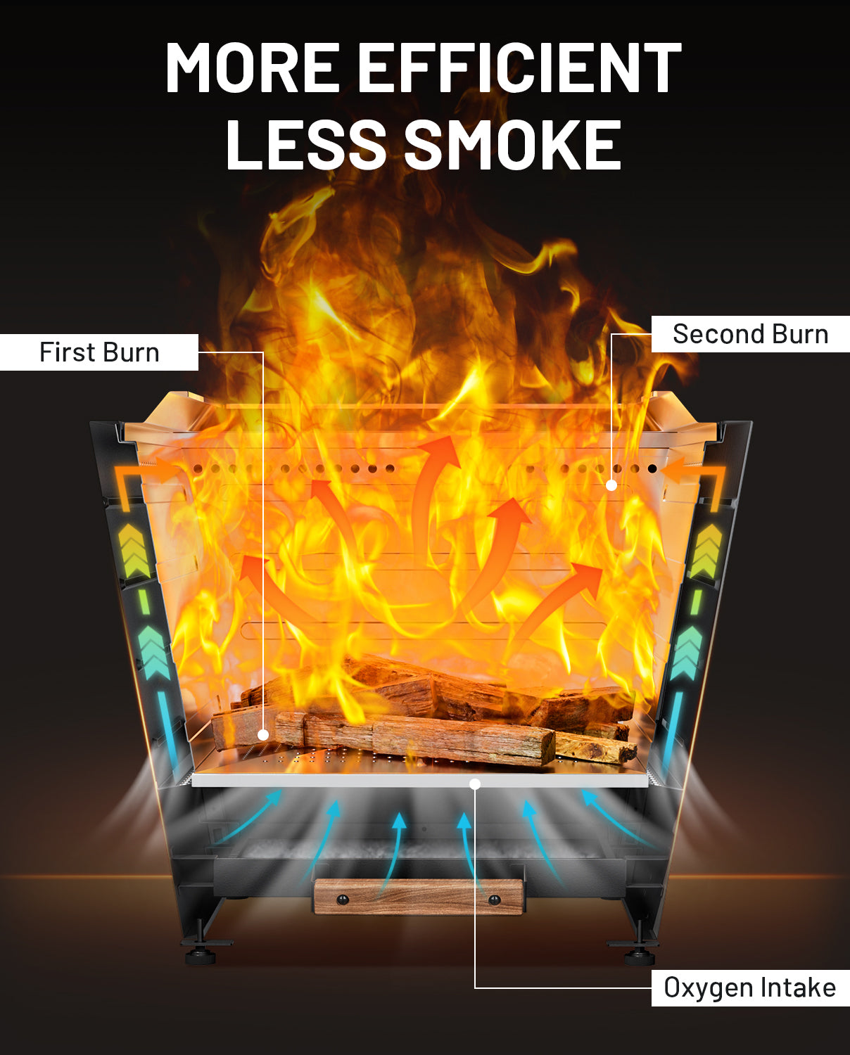 25 In Smokeless Fire Pit, Slatted