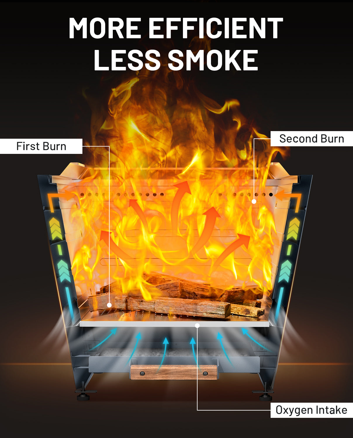 25 In Smokeless Fire Pit, Slatted