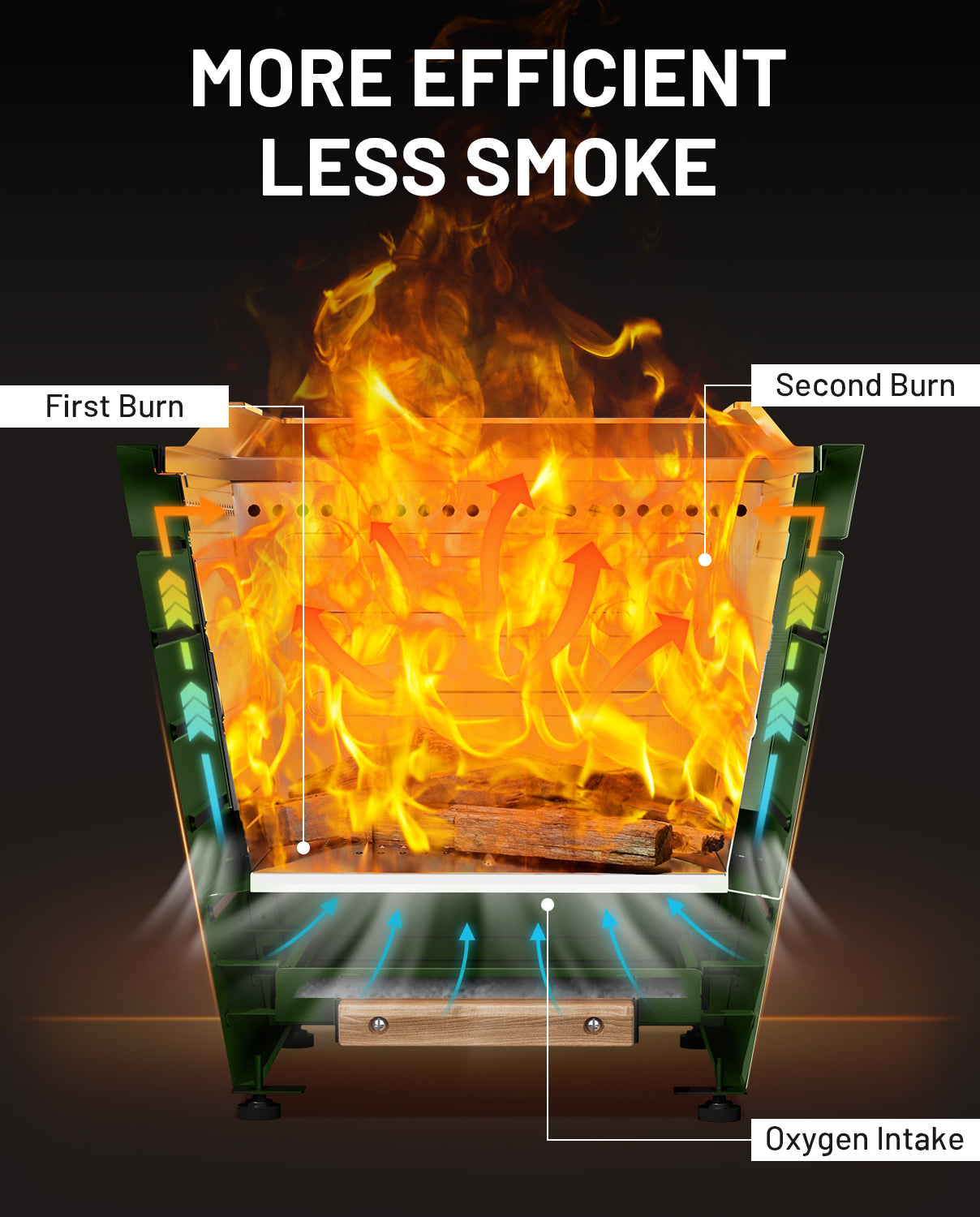 20 In Smokeless Fire Pit, Slatted