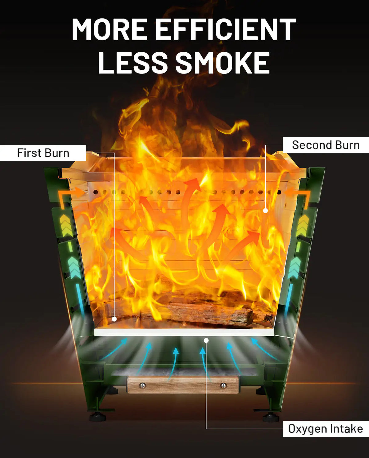 20 Inch Slatted Smokeless Fire Pit